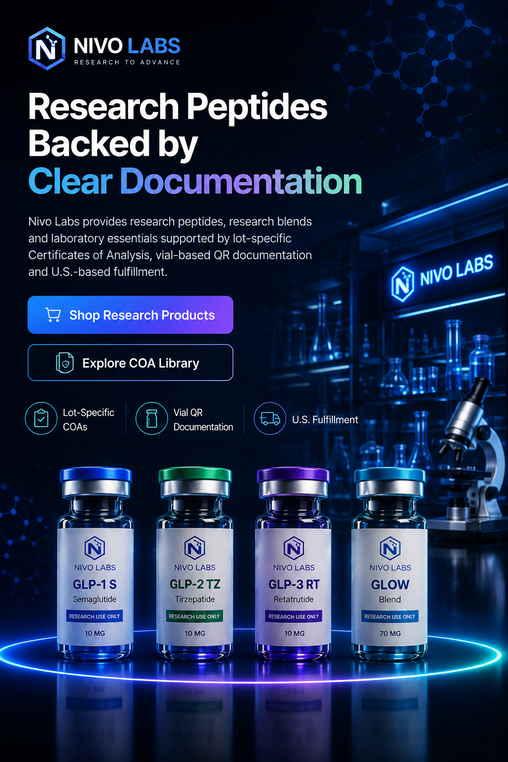 Nivo Labs research peptides supported by clear documentation, lot-specific COAs, vial QR documentation and U.S.-based fulfillment